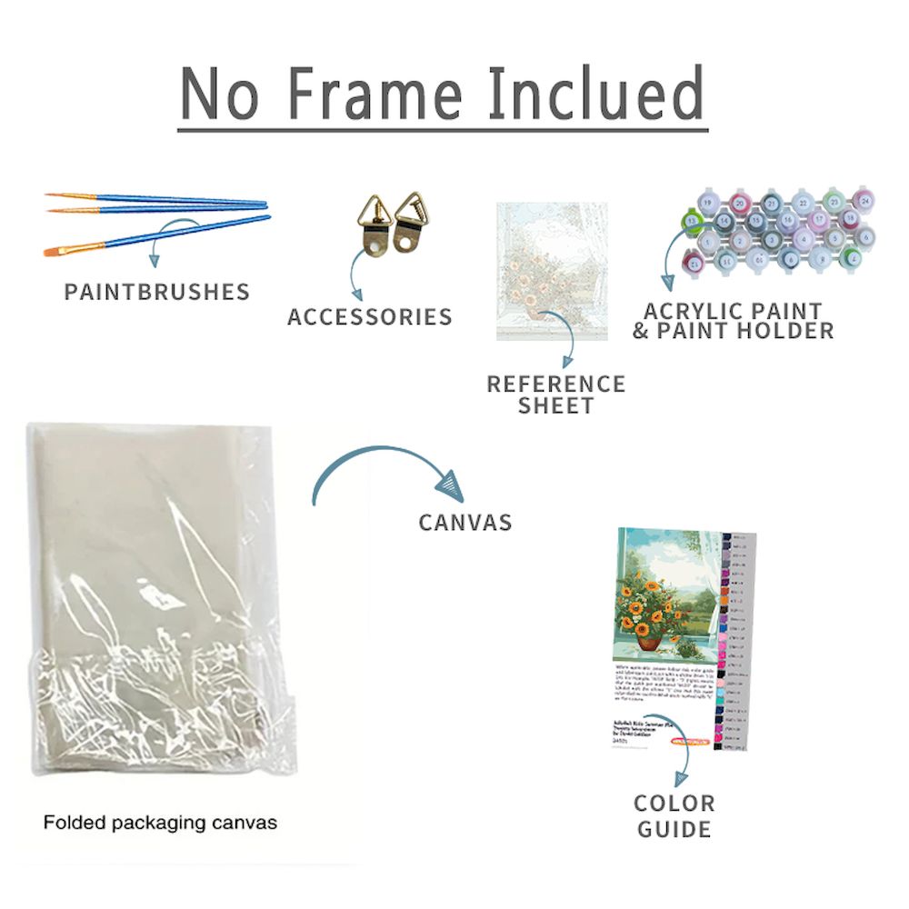 PhotoCustom الطلاء التجريدي با - مراجعة Resin Art On Canvas وسعره