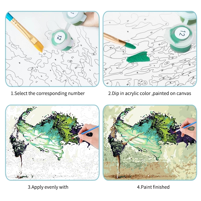 GATYZTORY رسم بالأرقام بنفسك،  - مراجعة Resin Art On Canvas وسعره