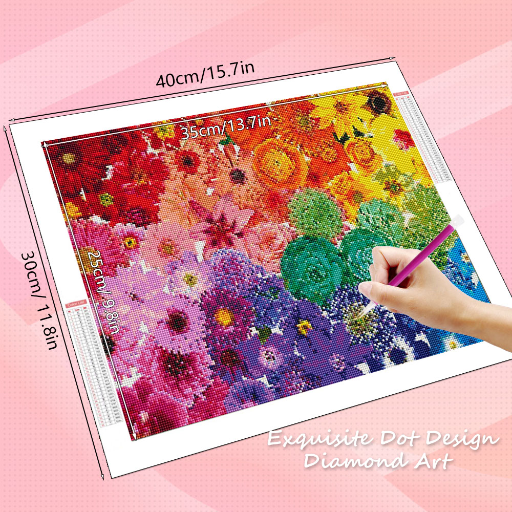 مجموعة فن الألماس من HUACAN: ل - مراجعة Resin Art For Rose وسعره