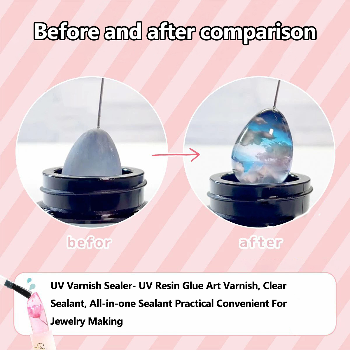 طلاء فني أكريليك عالي اللمعان  - مراجعة Resin Art Varnish وسعره